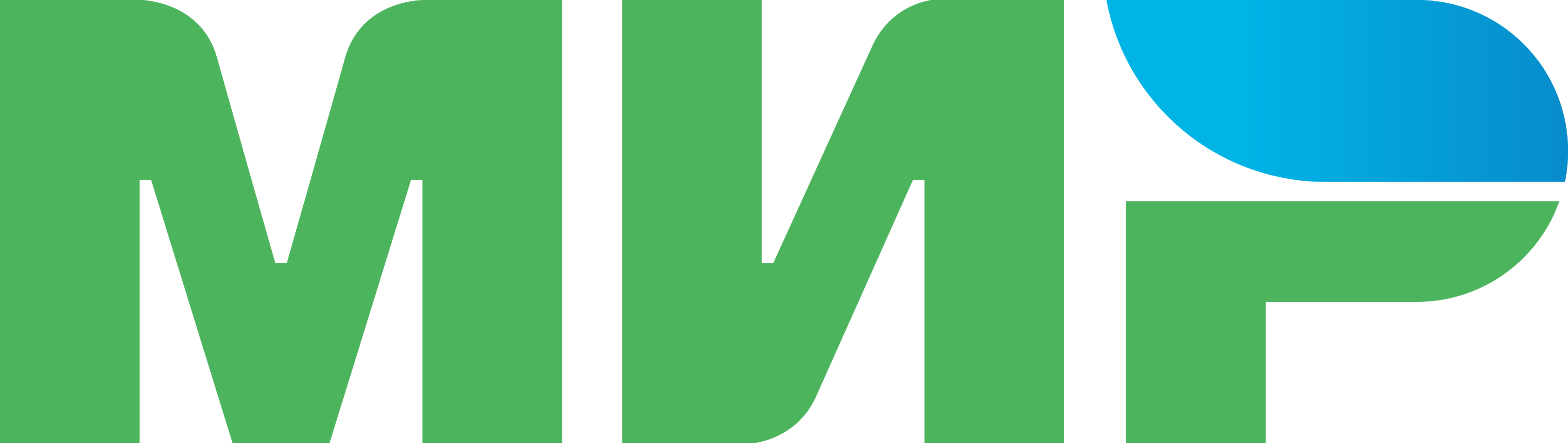 МИР